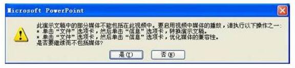 如何用ppt制作相册图片